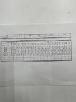 カンコー　　クルーネック長袖シャツ　　